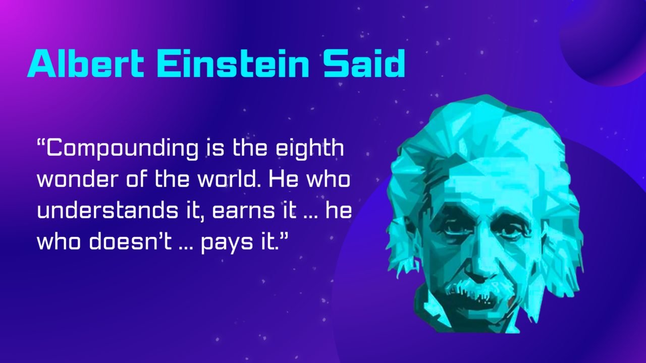 Compounding Is The Eighth Wonder Of The World Compounding Is The Eighth Wonder Of The World