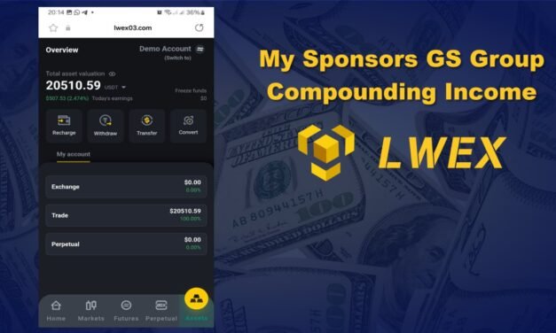 My Sponsors Journey With GS Group Compounding Income